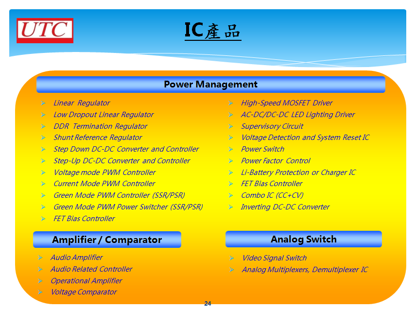 IC(图1)